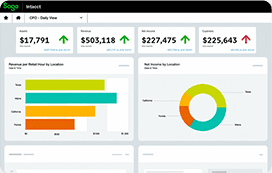 Sage Intacct